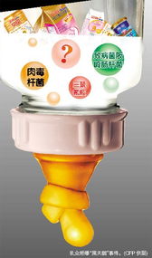 恒天然乳清蛋白粉基粉被禁 短期或現搶粉現象